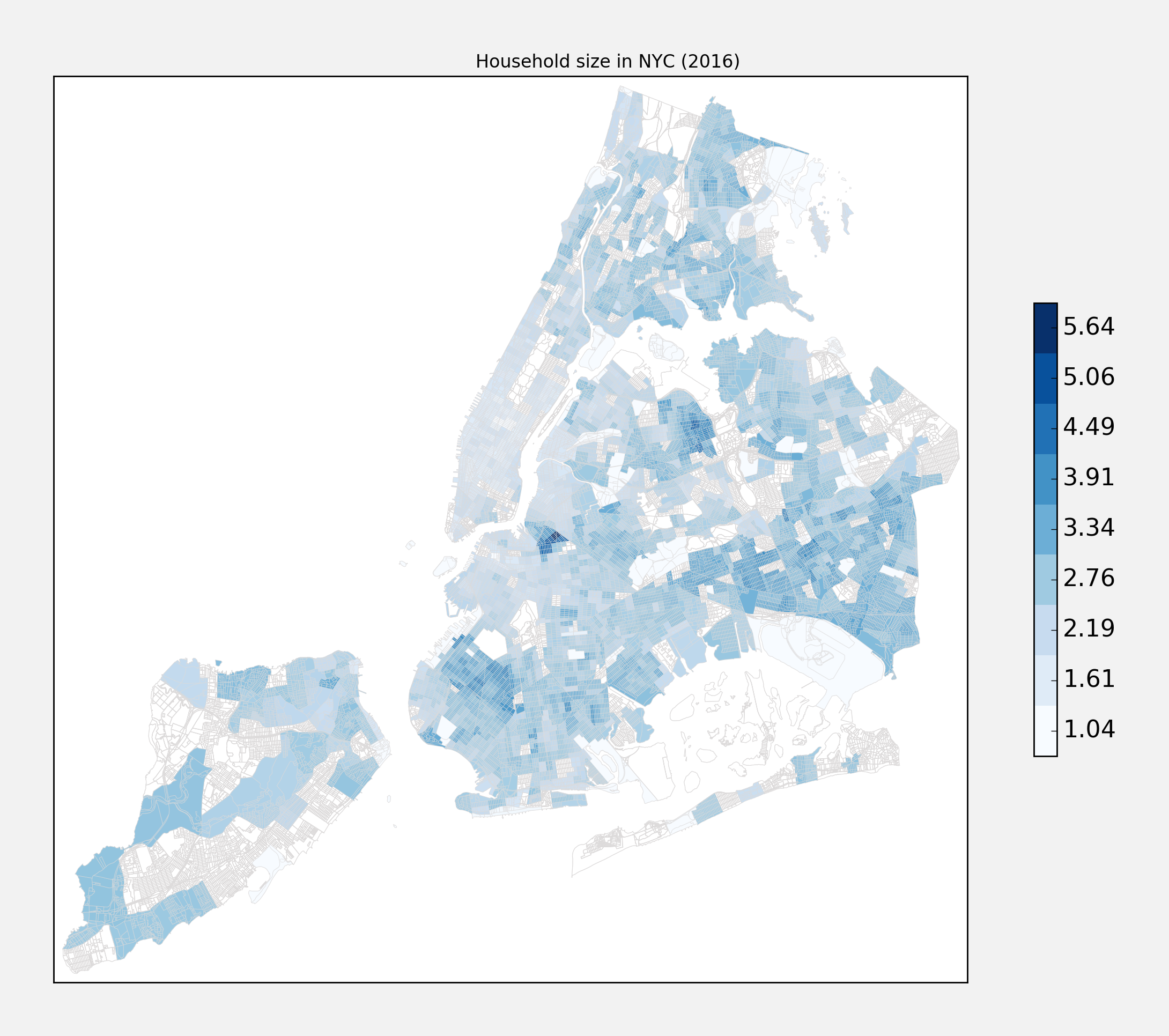 Household Size in NYC
