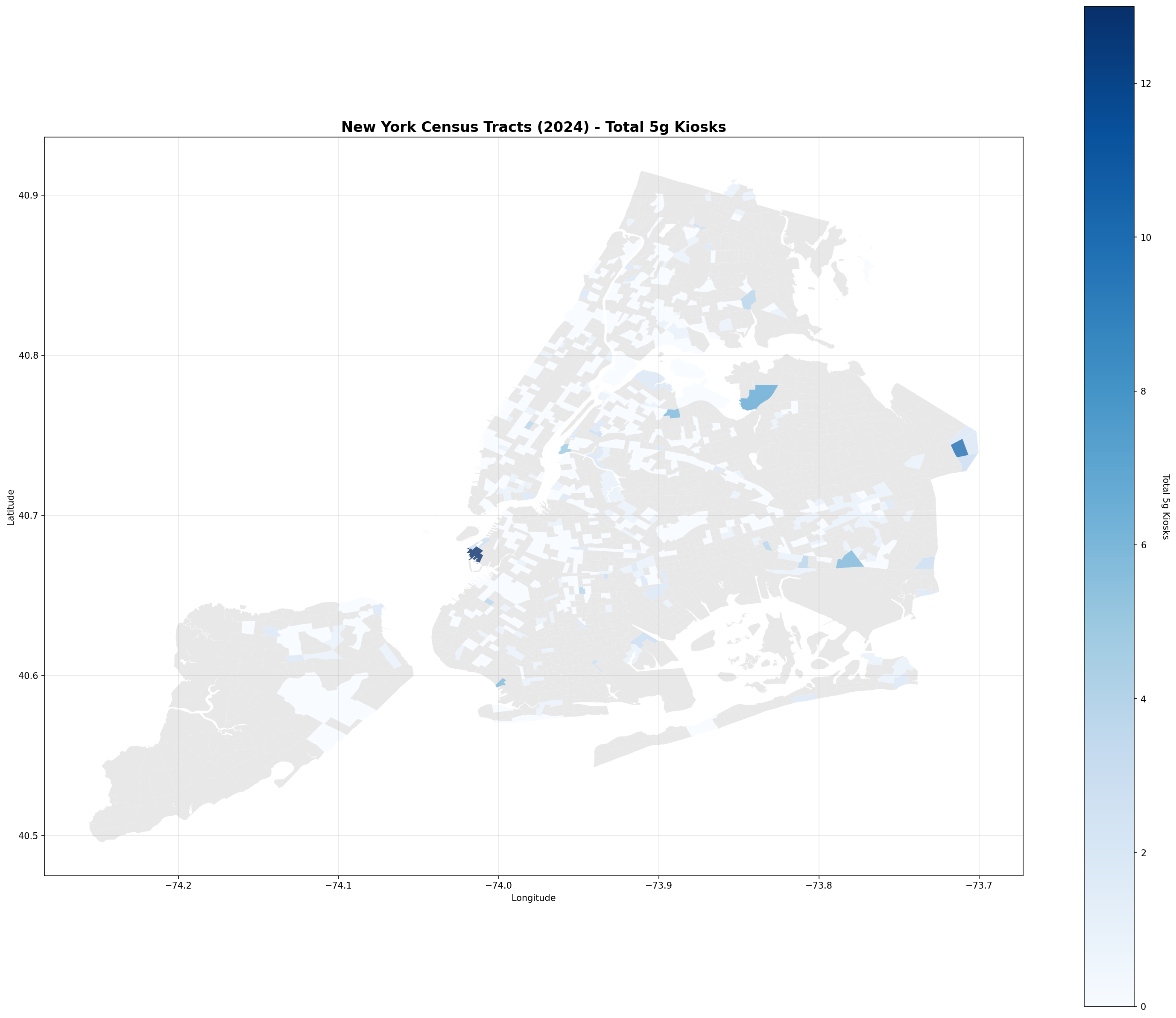 LinkNYC 5g Distribution